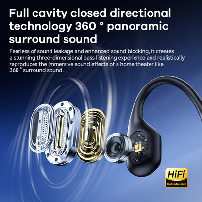 Écouteurs à Conduction Osseuse Remax - Mémoire interne  32 GB