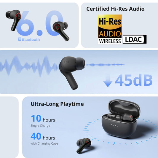 Tronsmart Sounfii NC 2 Écouteurs ANC hybrides